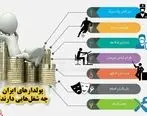 پولدار‌های ایران معمولا چه شغل‌هایی دارند؟