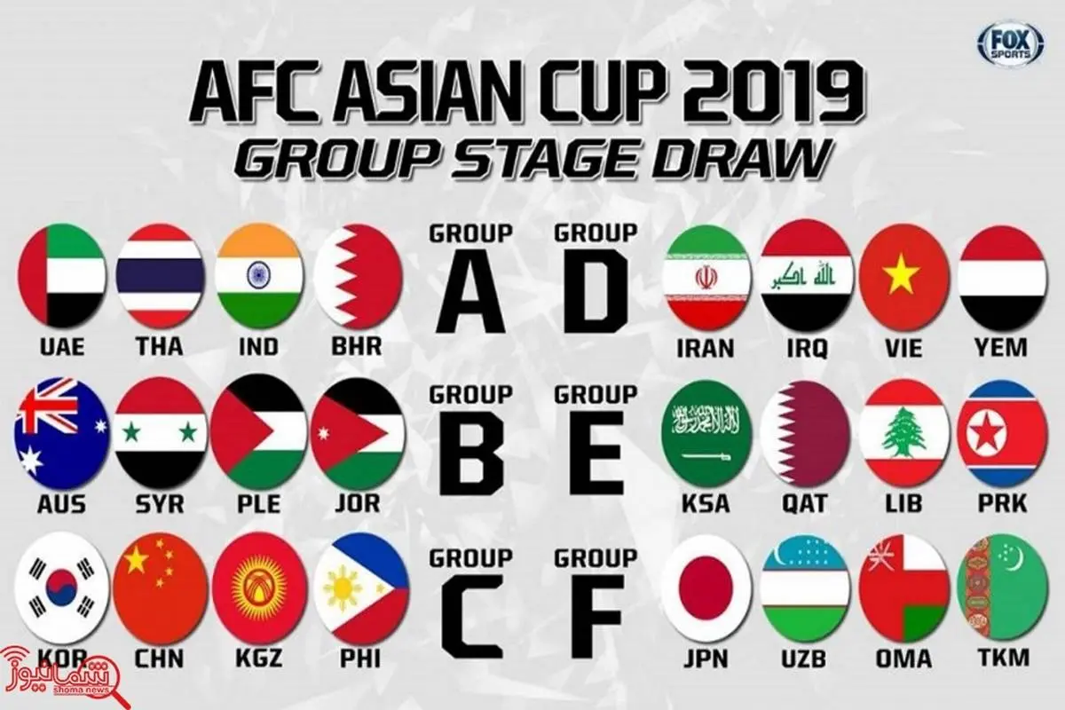زمان شروع جام ملت های آسیا 2019