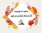 سه‌شنبه 26 شهریورماه، آغاز ثبت‌نام اینترنتی ترم پاییز مراکز آموزشی کانون زبان ایران