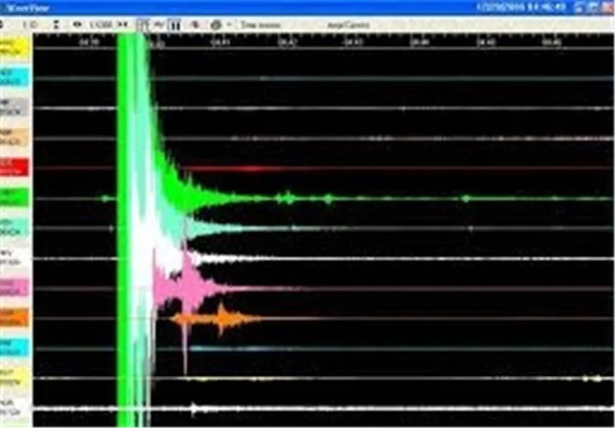 زلزله ۳.۹ ریشتری بجنورد را لرزاند