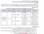 فروش فوری محصولات ایران خودرو از  26 فروردین + جدول