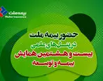  حضور بیمه ملت در پنل‌های علمی بیست و هشتمین همایش بیمه و توسعه
