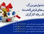 تاریخ و ترکیب نهایی جوایز قرعه کشی حساب های قرض الحسنه پس انداز بانک رفاه کارگران در سال 1399 اعلام شد