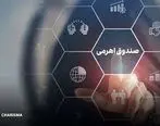  پرونده عملکردی صندوق‌های اهرمی بازخوانی شد