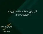 بررسی وضعیت طلا در ایران و جهان

