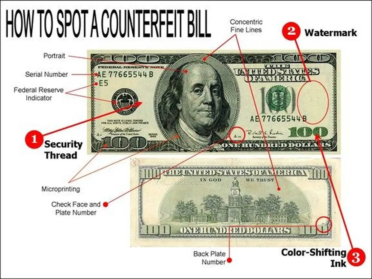 روش‌های تشخیص دلار تقلبی از اصل +عکس