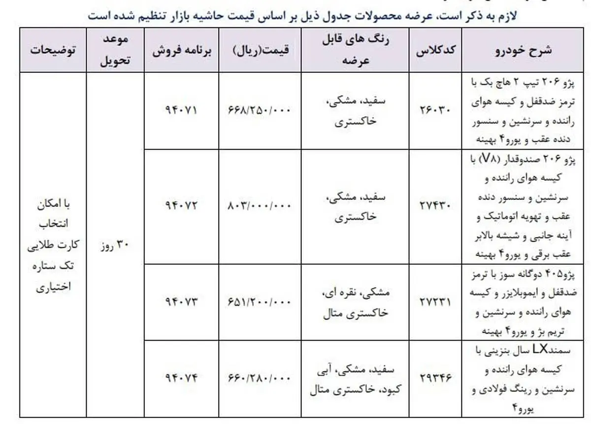 فروش فوری ۴ مدل خودرو امروز آغاز می‌شود