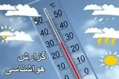 مردم تهران مراقب باشند / از شنبه دمای تهران افزایش پیدا خواهد کرد+ فیلم