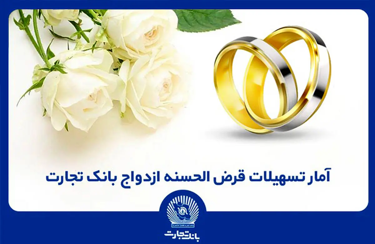 اعطای بیش از 116 هزار فقره تسهیلات قرض‌الحسنه ازدواج توسط بانک تجارت