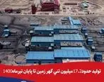تولید حدود ۱۷.۲ میلیون تنی گهرزمین تا پایان تیرماه ۱۴۰۰