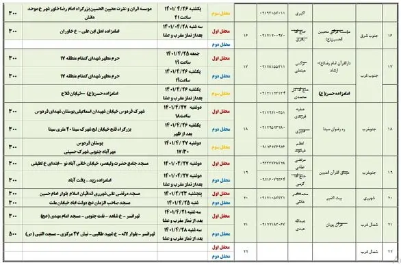 جشن های قرآنی غدیر