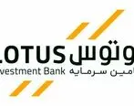 اعتماد طلایی به استراتژی‌های موفق: راهکاری برای عبور از ابهامات بازار