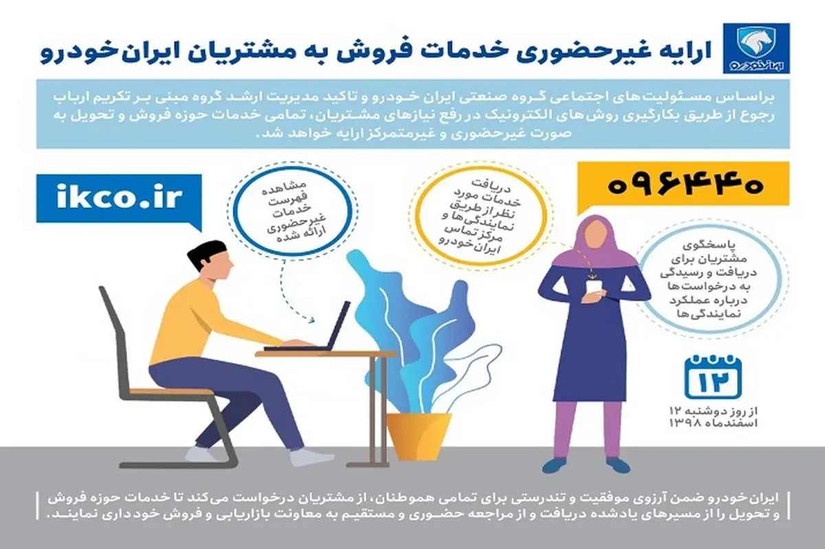 خدمات فروش ایران خودرو از فردا غیرحضوری ارایه می‌شود