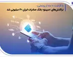 تراکنش‌های «سپینو» بانک صادرات ایران 30 میلیونی شد