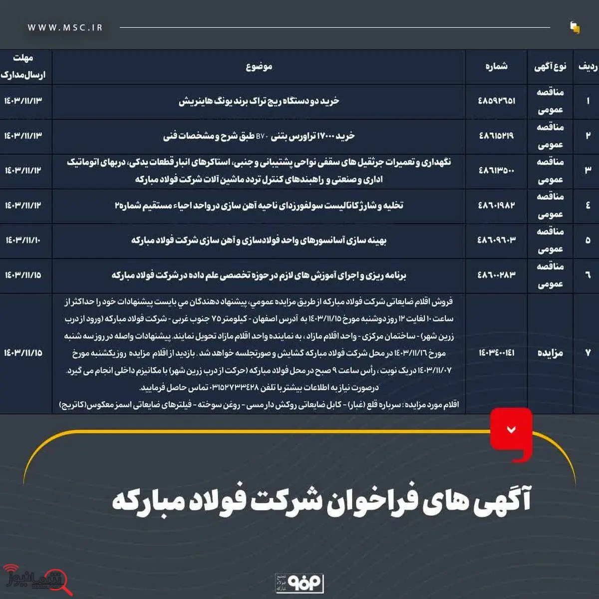 آگهی های فراخوان شرکت فولاد مبارکه

