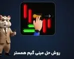 آموزش بازی مینی گیم، کلید امروز همستر +فیلم 