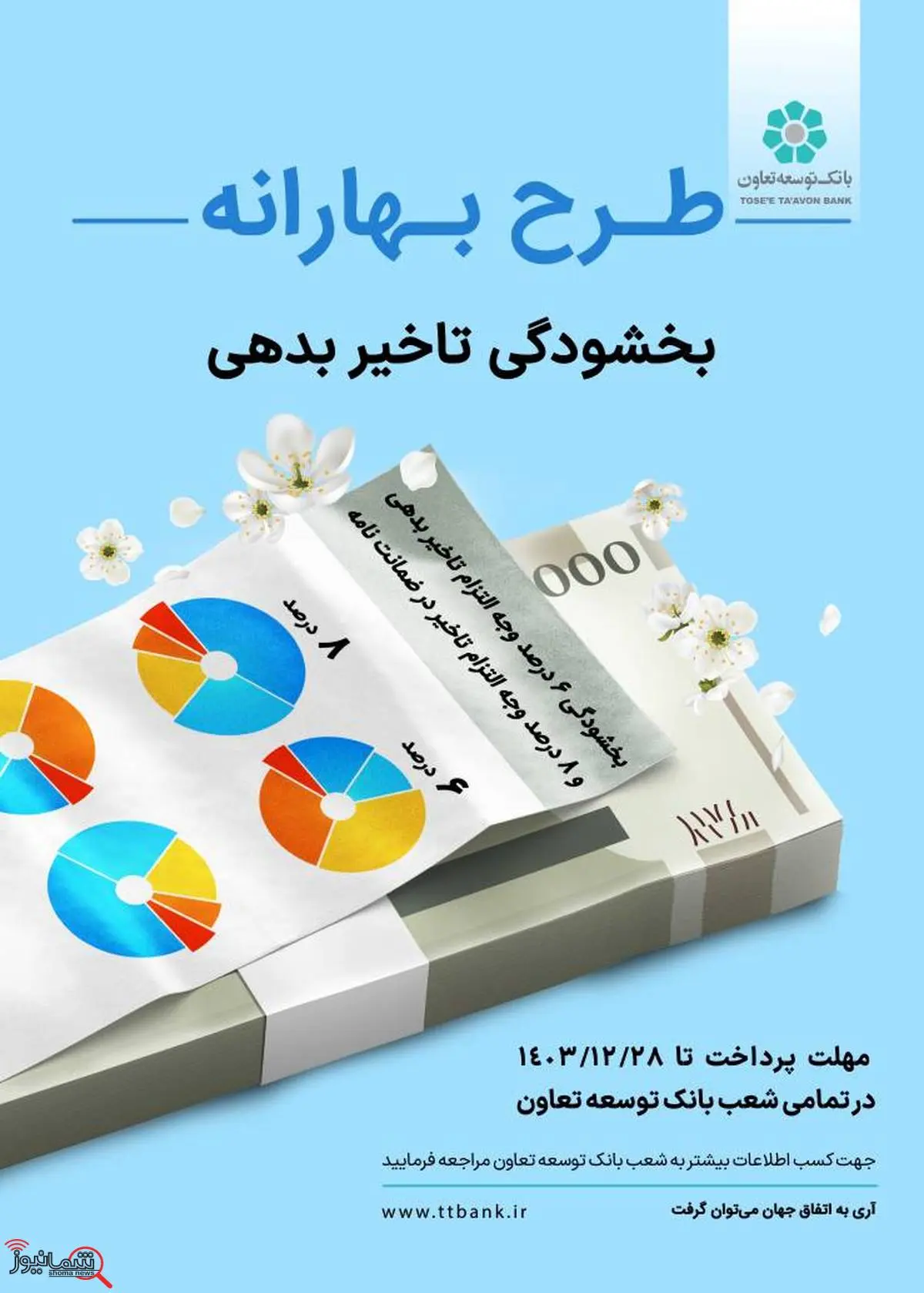 «طرح بهارانه» بانک توسعه تعاون برای بخشودگی جریمه اقساط

