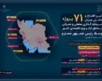 افتتاح و کلنگ‌زنی 71 پروژه صنعتی و عمرانی در مناطق آزاد و ویژه اقتصادی همزمان با هفته دولت