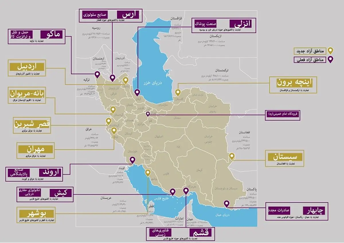 ایران غیر قابل تحریم با بهره‌مندی از ظرفیت مناطق آزاد