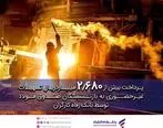 پرداخت غیرحضوری بیش از 2.680 میلیارد ریال تسهیلات به بازنشستگان صندوق فولاد توسط بانک رفاه کارگران