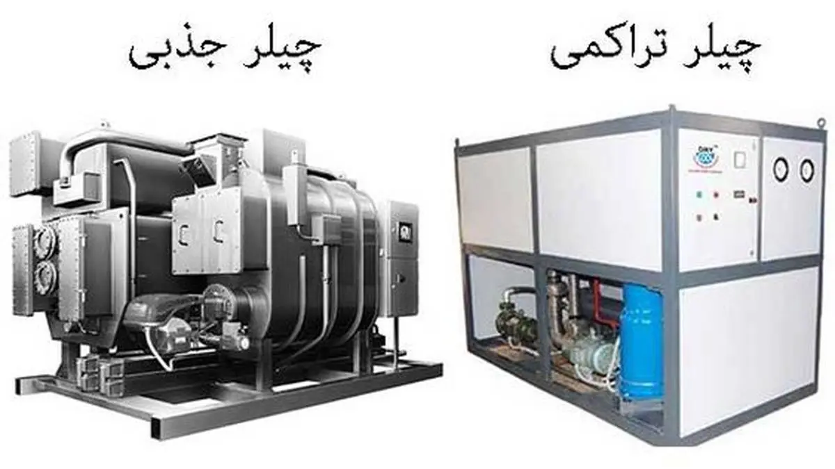 انواع چیلر صنعتی و کاربرد های آن