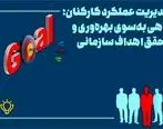 مدیریت عملکرد کارکنان؛ راهی به سوی بهره وری و تحقق اهداف سازمانی
