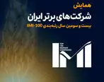 درخشش شرکت‌های لیزینگ اقتصادنوین و تامین سرمایه نوین در میان برترین شرکت‌های ایران