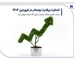 استارت پرقدرت وبصادر در فروردین 1404/ درآمد خالص بانک صادرات ایران 114 درصد جهش کرد