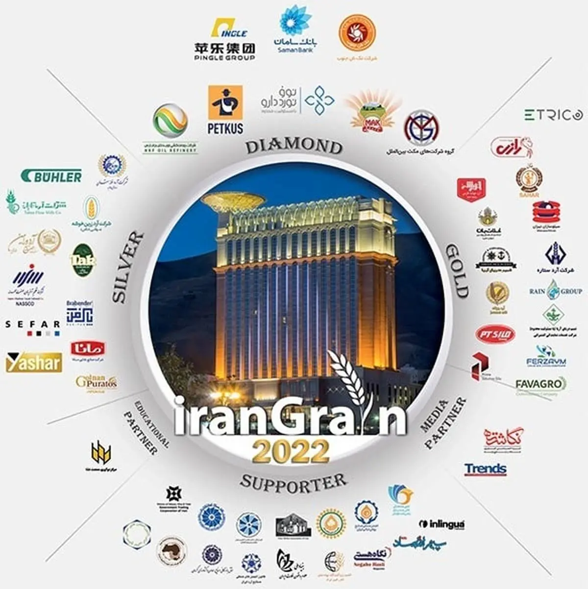 کنفرانس Iran Grain 2022 با حمایت بانک سامان برگزار می‌شود