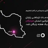 رایتل در کنار مردم شریف هرمزگان؛ ارتباطی بی‌وقفه در روزهای سخت