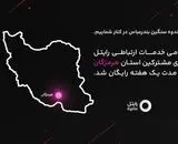 رایتل در کنار مردم شریف هرمزگان؛ ارتباطی بی‌وقفه در روزهای سخت