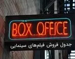 اینفوگرافی| فروش هفتگی سینمای ایران
