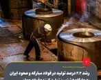 رشد 2.2 درصد تولید در فولاد مبارکه و صعود ایران به جایگاه هشتمین تولیدکننده فولاد جهان