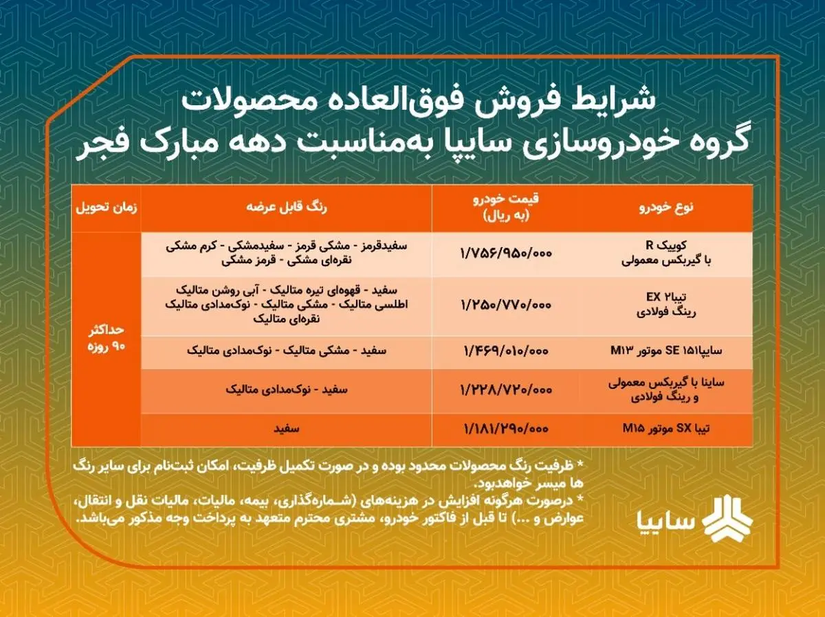 فروش فوق العاده محصولات سایپا از فردا