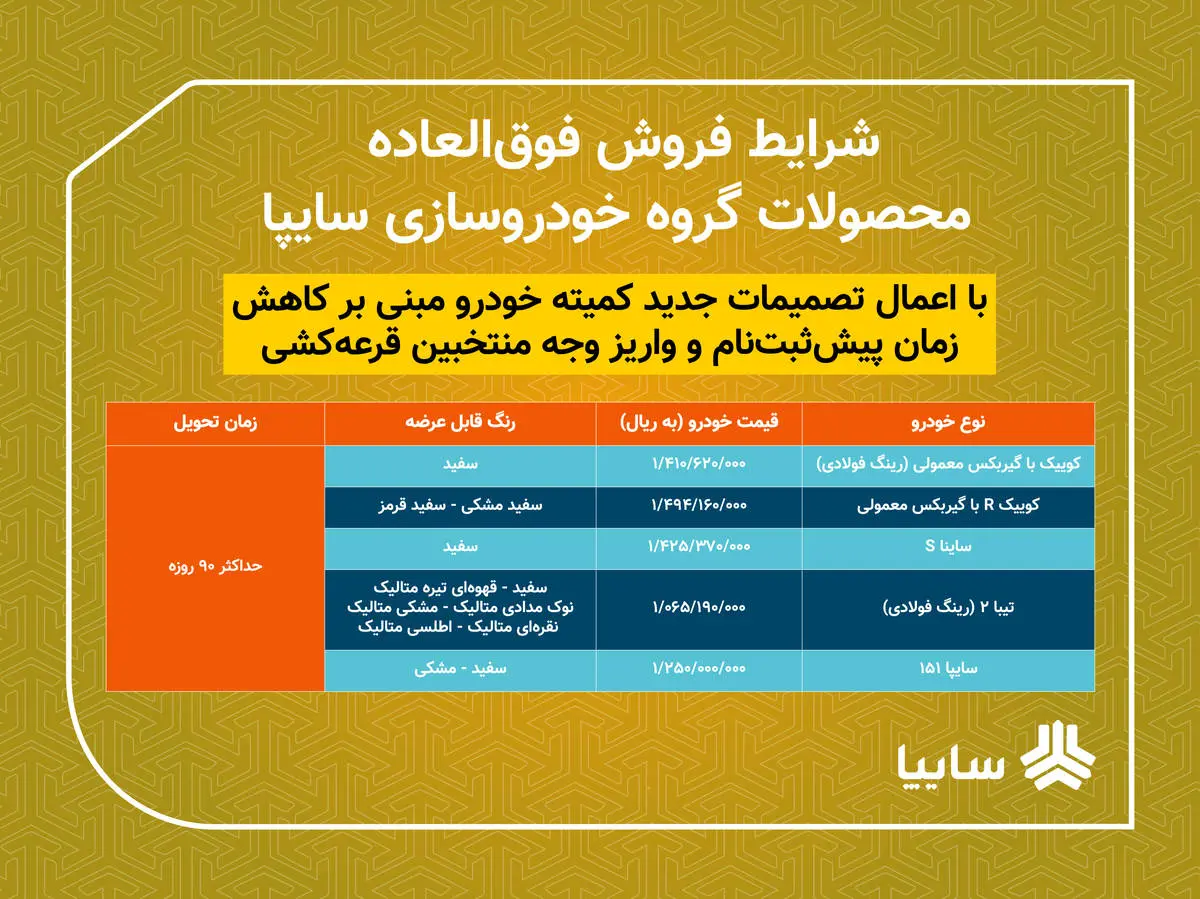 فروش فوق العاده 5 محصول سایپا از امروز/ تحویل خودروها 90 روزه است/ متقاضیان 2 روز فرصت ثبت نام دارند