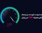 آغاز تجاری‌سازی نسل پنجم تلفن همراه (5G) در رایتل شرکت خدمات ارتباطی رایتل
