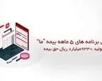 تحقق برنامه های 5 ماهه بیمه 