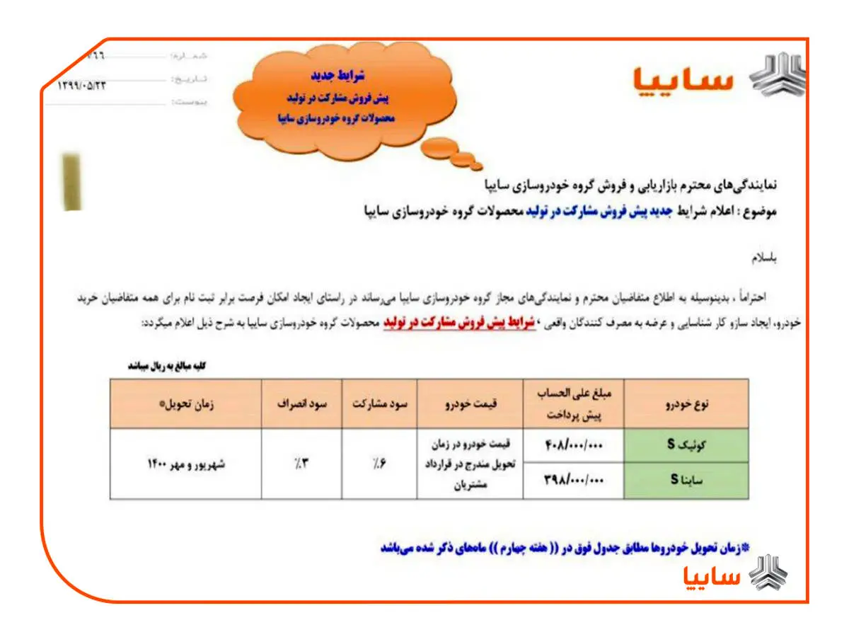 عرضه ساینا.اس و کوییک.اس سایپا با شیوه مشارکت در تولید
