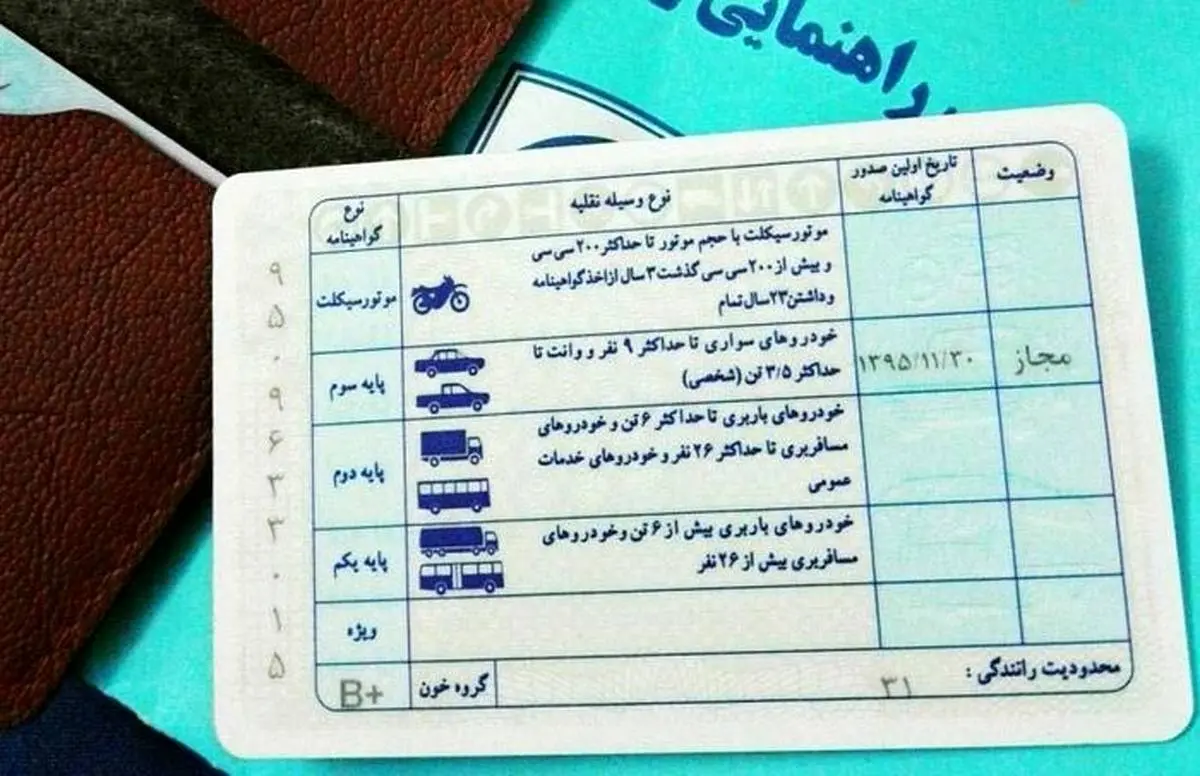 کشورهایی که گواهینامه رانندگی ایران در آنها اعتبار دارد + جزئیات