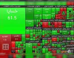 نماد خساپا بازگشایی شد/ ۶۱.۵ درصد رشد ارزش سهم در روز اول بازگشایی