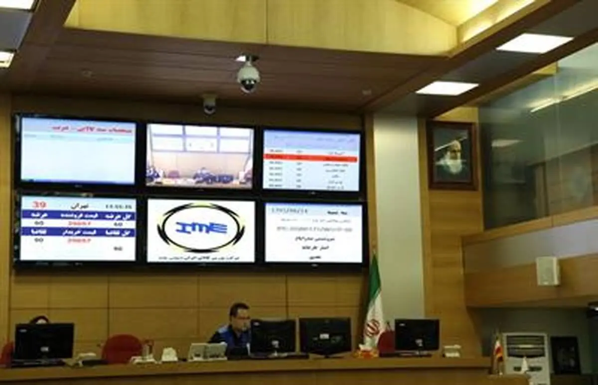 ثبت معامله ۶۵۰ هزار تن انواع محصول در بورس کالای ایران
