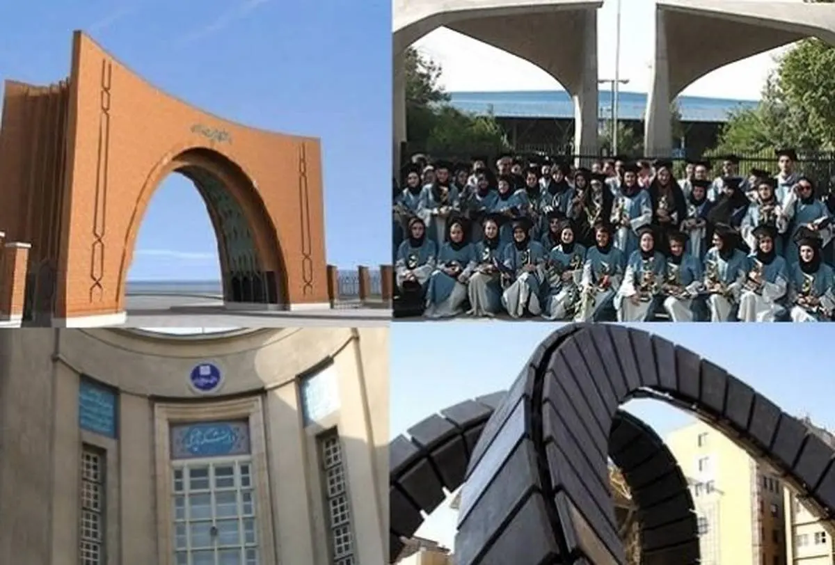 دانشگاه اسلامی چه ویژگی دارد؟