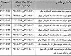 اطلاعیه شماره ۱۰ موسسه اعتباری ملل در خصوص تعاونی اعتبـار منحله وحدت