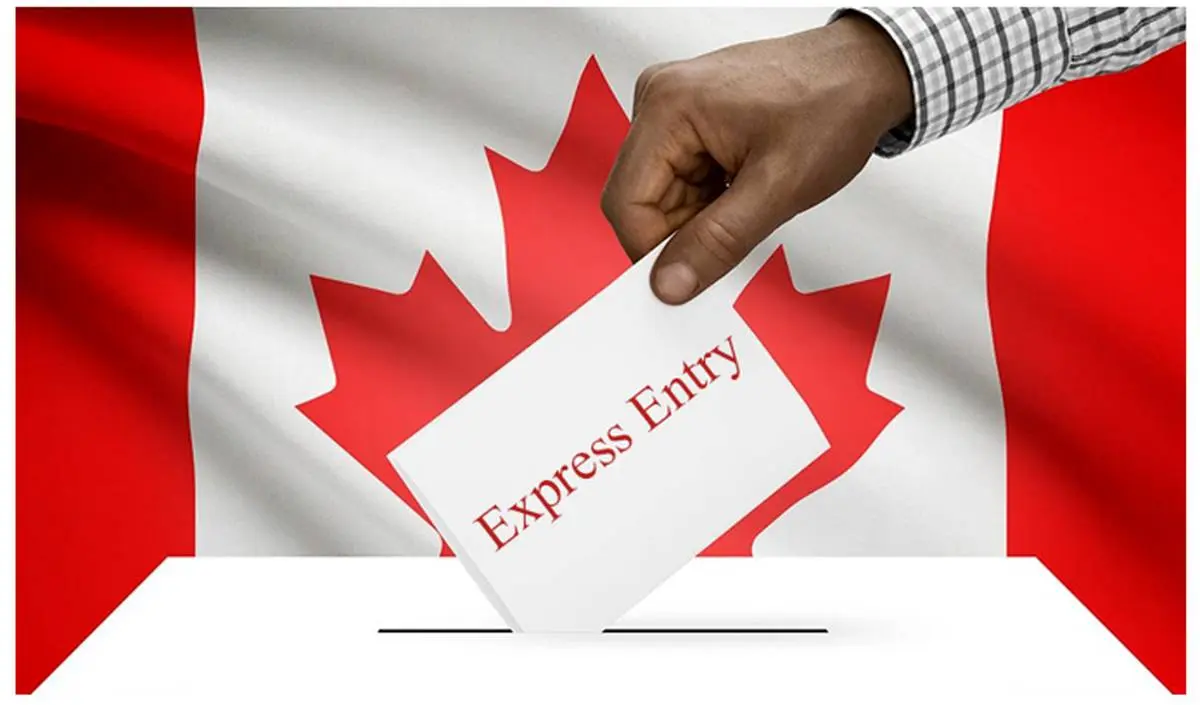 بررسی دقیق برنامه اکسپرس اینتری برای مهاجرت به کانادا
