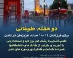 جزئیات برگزاری کمپ آشنایی با فضاهای آموزشی در لندن
