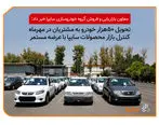 تحویل حدود ۵۰ هزار خودرو به مشتریان در مهرماه/ عرضه مستمر محصولات سایپا به بازار


