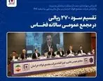 قدردانی سهامداران عمده از عملکرد درخشان مدیریت و کارکنان شرکت مجتمع فولاد خراسان در سالِ مالی منتهی به اسفند ۱۴۰۲