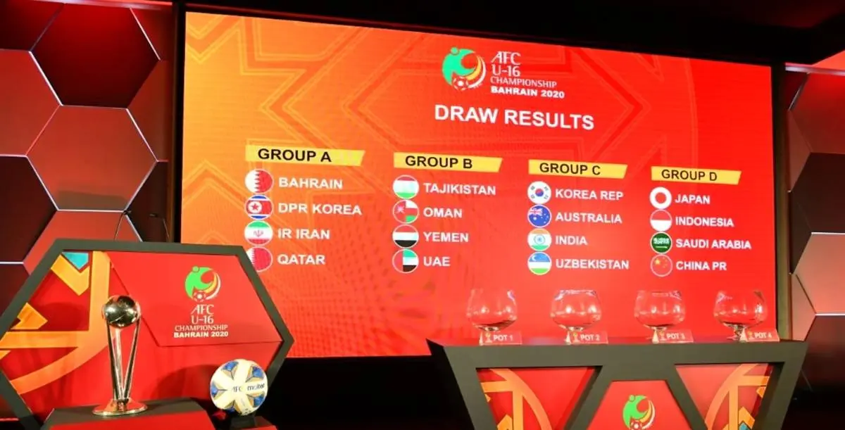 گروه بندی جام ملت‌های فوتبال آسیا مشخص شد