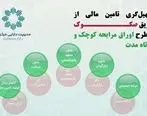 جزییات طرح تامین مالی میان مدت سرمایه در گردش بنگاه‌های کوچک و متوسط در بازار سرمایه