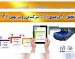 تحقق ۱۰۰ درصدی برنامه تولید شرکت بن رو در بهمن ماه سال جاری